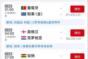 C罗亮相!明天凌晨葡萄牙比赛预约已超210万,超其他场次比赛之和配图
