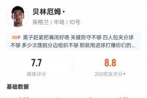 贝林厄姆本场数据:1进球1过人成功1关键传球3抢断,评分7.7配图