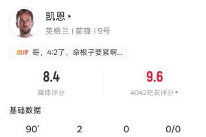 头顶脚踢双响!凯恩全场数据:7射3正2球 35次触球 2次关键传球配图