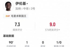 绝杀功臣!伊伦基本场2射1正进1球 3过人3成功+3拦截 11对抗5成功配图