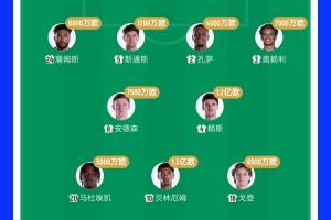 7亿欧PK2.8亿欧!英格兰2位亿元先生先发 格瓦迪奥尔7000万欧出战配图
