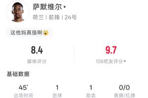 连场破门!萨默维尔数据:出场45分钟1射1正得1球1助 吧友评分9.7配图