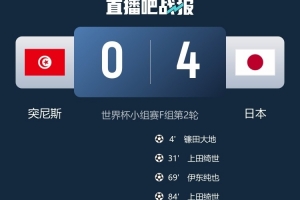 北青:创下两大纪录的日本队,没有辱没亚洲第一球队的名头配图