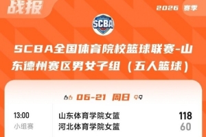 SCBA1/4决赛综述:广体加时险胜武体 柏跞珂贡献准绝杀配图