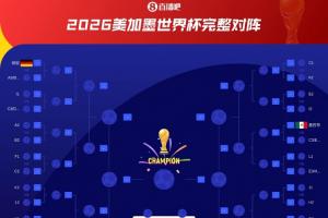 乌拉圭暂居第2!西班牙&乌拉圭所在H组第2,要踢阿根廷所在J组第1配图