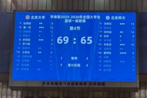 拒绝逆转！CUBAL决赛首轮北大险胜北师大配图