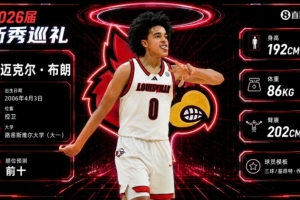 模版三球的天才控卫！NBA选秀大会：篮网在第六顺位选中小布朗配图