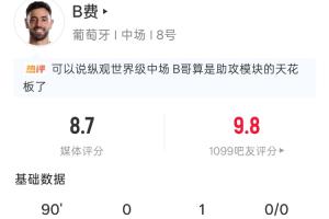 英超助攻王!B费全场数据:2射1正1助6次传中3次争顶 吧友评分9.8配图
