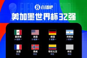 世界杯第2轮过后:7队出线!4队锁定小组第一,土耳其等5队出局配图