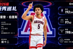华裔血统双能卫!NBA选秀大会:雄鹿第10顺位选中布雷登·伯里斯配图
