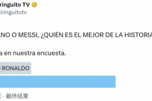 梅罗谁是史上最佳?西班牙六台投票调查:69.6%参与者选择梅西配图
