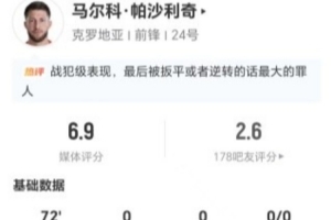 战犯!帕沙利奇本场2射+2错失进球 1越位+15丢失球权 15对抗8成功配图