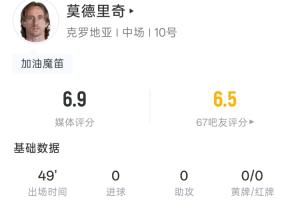 40岁莫德里奇半场数据:63脚触球 1射0正 8次丢失球权配图
