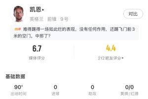 凯恩全场数据:3射1正,错失1次进球机会,获评6.7分配图