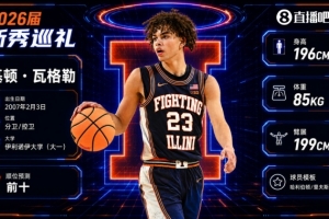 祖巴茨交易中获得的~NBA选秀大会:快船用5号签选中基顿·瓦格勒配图
