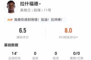 拉什福德本场替补14分钟:0射门0关键传球 2对抗0成功 获6.5分配图