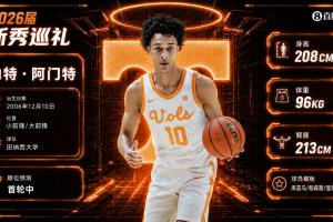 已经要送给雄鹿了~NBA选秀大会:热火用13号签选中内特·阿门特配图