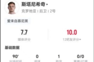 斯塔尼希奇本场1助攻+8对抗6成功 4解围2拦截3造犯规 获评7.7分配图