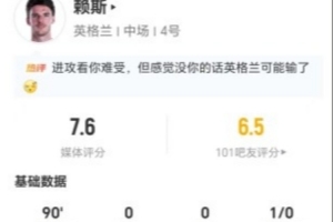 赖斯本场3射0正+16丢失球权 6关键传球+9对抗5成功 获评7.6分配图