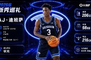 ✨超级大年乐透成色如何？！一文览2026年选秀大会乐透秀汇总！配图