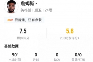 詹姆斯本场0射+2关键传球 2抢断+4长传2成功 6对抗3成功 获7.5分配图