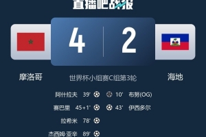 北青：时隔52年海地再次在世界杯正赛进球，战摩洛哥他们拼尽全力配图