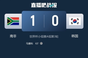 韩媒:韩国队已丧失出线主动权,最早26日最迟27日确定是否出线配图