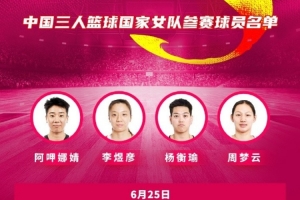FIBA3x3系列赛乌兰巴托站中国三人女篮名单:杨衡瑜、周梦云在列配图