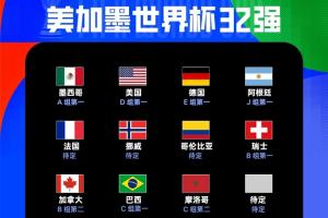 11/32!巴西、摩洛哥出线,本届世界杯已有11队晋级32强配图