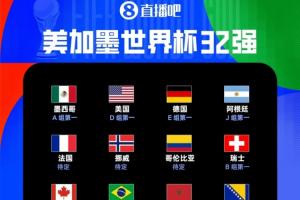 已过半!世界杯32强出炉18席:3个小组第三出线!荷兰头名日本第2配图