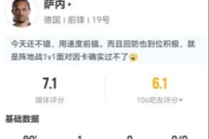 萨内本场2射2正进1球+1错失进球 5过人0成功+2解围2抢断 获7.1分配图
