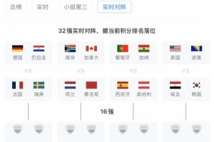 韩国若能小组第三出线将战G组第1,大概率遇埃及,概率为46%配图