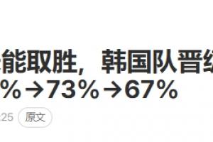 韩媒集体慌了!韩媒:韩国晋级希望骤降!日本没帮上忙!配图