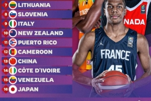 官方野榜？赛前FIBA实力榜喀麦隆比中国队高1位 首战国青大胜对手配图