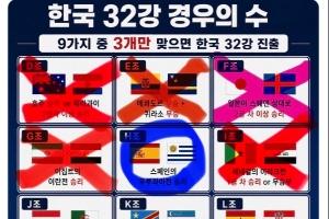 心态爆炸!韩国网友:全世界针对我们 收拾行李回家 要被扔鸡蛋了配图