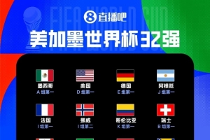黄健翔:世界杯扩军后赛制令人头疼,恢复8个组也许会有默契球配图