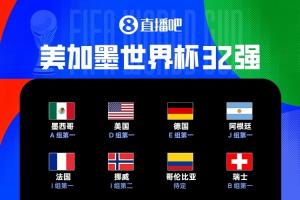 世界杯32强出炉29席:克罗地亚出线,韩国、伊朗待定配图