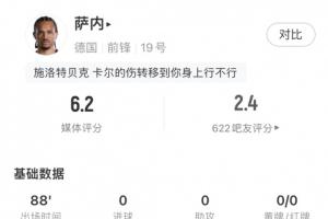 冒充职业球员!萨内数据:1射0正,7次过人全失败,23次丢失球权配图