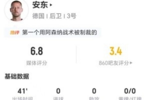 挡门将导致进球被吹!安东本场1错失进球+8对抗3成功+3犯规配图