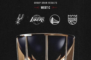 开拓者媒体转发NBA杯对手名单:3胜1负不难 甚至可能4场全胜配图