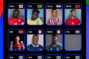已有7队锁定世界杯16强:法国、挪威、墨西哥晋级!今日无冷门配图