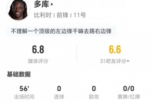 多库本场客串右边锋:0射0关键传球 6对抗5成功+4造犯规 获6.8分配图