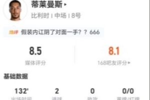 蒂莱曼斯本场4射2正进2球+1造点 13对抗7成功+20丢失球权 获8.5分配图