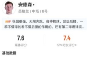 安德森本场3关键传球+13丢失球权 13对抗9成功+4解围2抢断2封堵配图