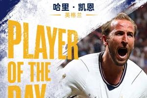 直播吧世界杯第21日MVP：凯恩无悬念当选！双响+绝杀助英格兰逆转配图
