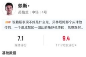 赖斯本场2关键传球+11丢失球权 12传中4成功+4长传4成功 获7.1分配图