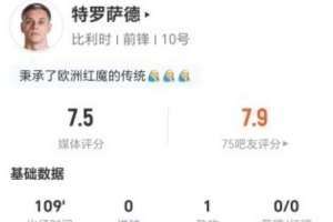 特罗萨德本场1助攻+3关键传球 14丢失球权+11对抗7成功+3造犯规配图