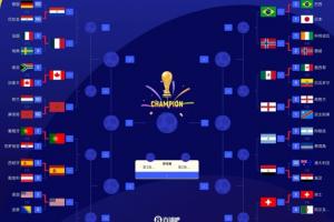 世界杯最终排名第17-32：荷兰17 德国18 日本21亚洲最高 佛得角32配图