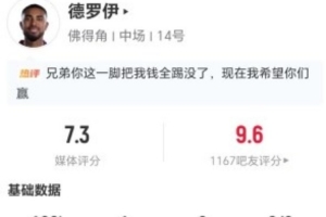 小角度破门!德罗伊本场2射2正进1球 6对抗2成功+3犯规 获评7.3分配图