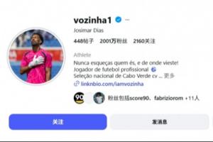 暴涨400倍!佛得角门将沃齐尼亚粉丝已突破2000万,世界杯前仅5万配图